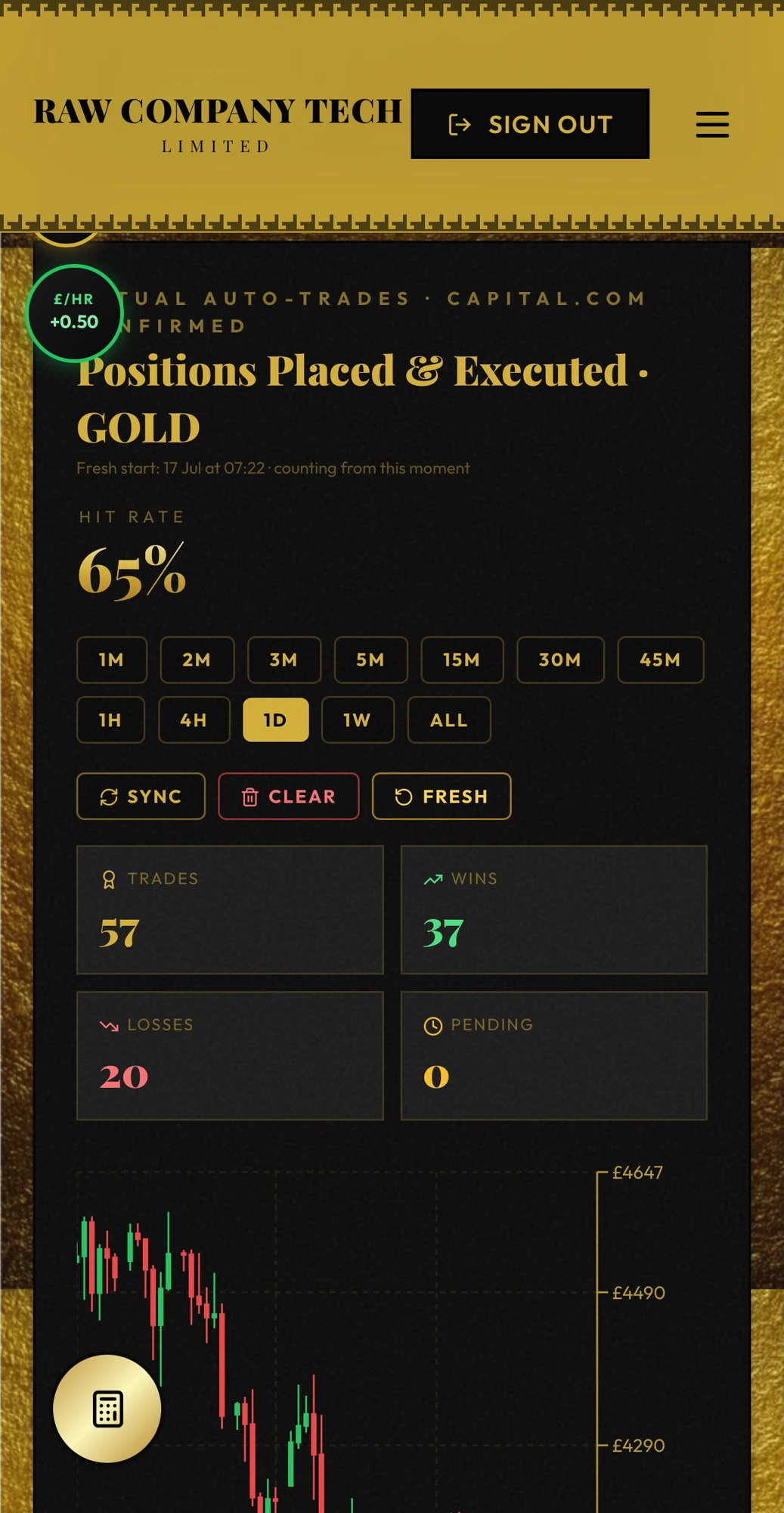 Live Gold Signals screenshot 3
