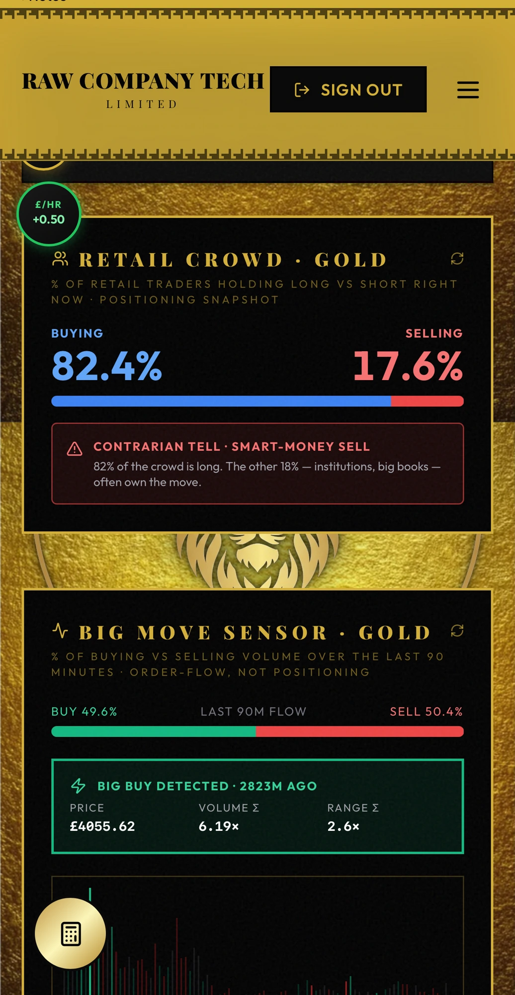 Live Gold Signals screenshot 5