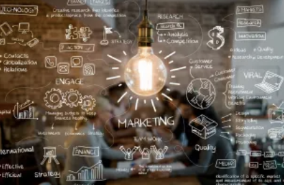 Strategy and ideation in motion