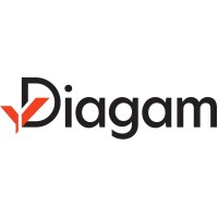 Diagam